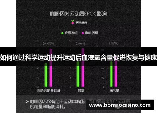 如何通过科学运动提升运动后血液氧含量促进恢复与健康