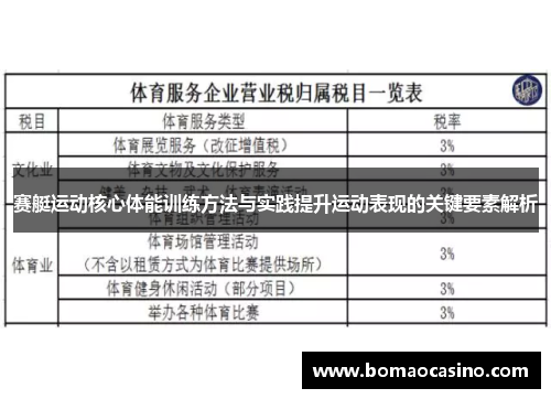赛艇运动核心体能训练方法与实践提升运动表现的关键要素解析
